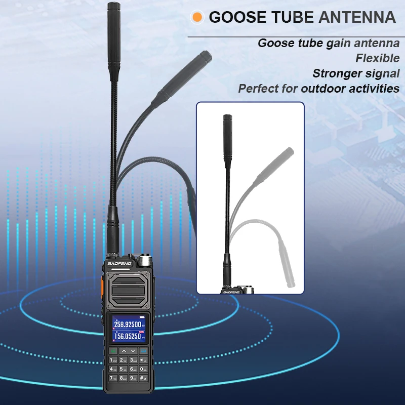 Baofeng UV-25M Air Band Walkie Talkie Six Band Camo Wireless Copy Frequency Type-C AM FM Long Range High Power 2 Way Radio UV-25 3
