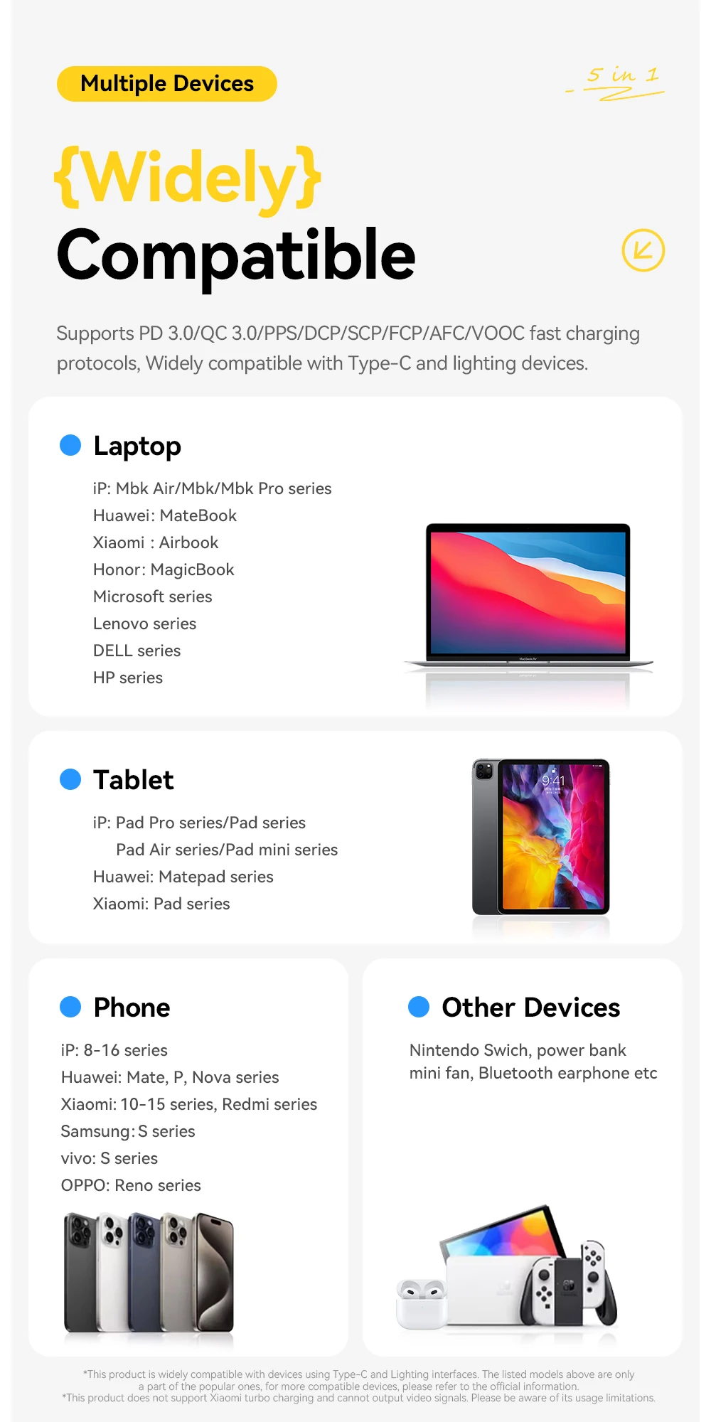 5-in-1 USB-A/Type-C to Type-C/Lighting/Watch PD 65W Fast Charging For iPhone16 1