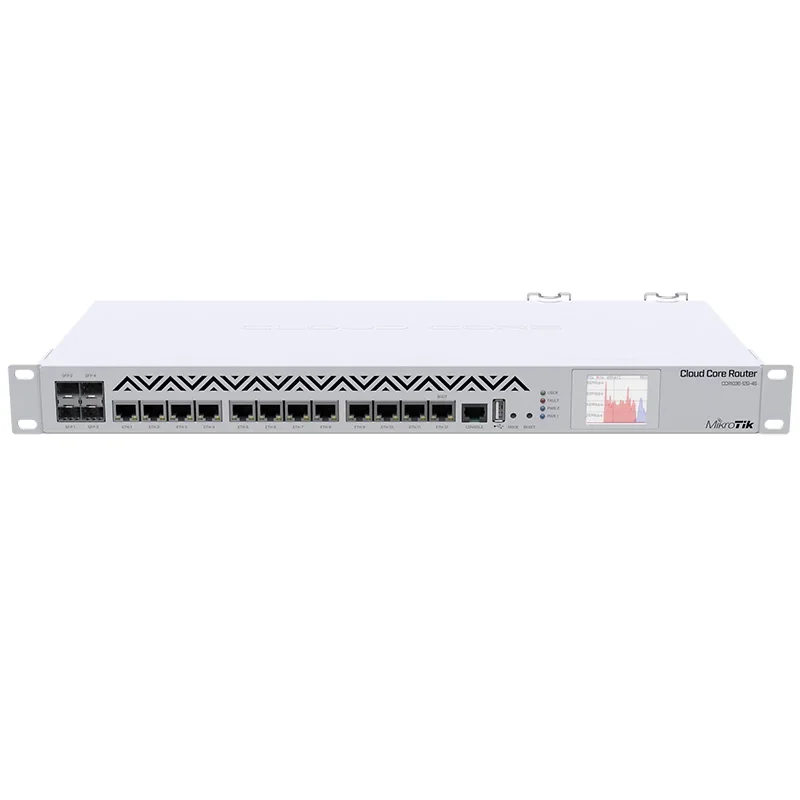 

Проводной маршрутизатор Mikrotik CCR1036-12G-4S ROS, порт Gigabit