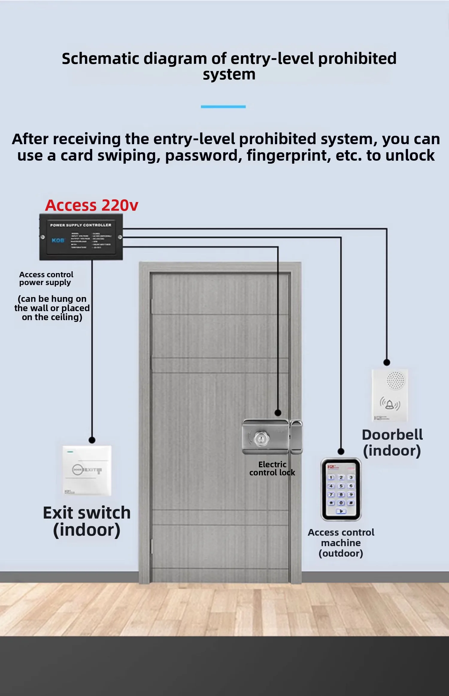 Intelligent Spiritual Lock Building Access Control Silent Electronic Control Loc