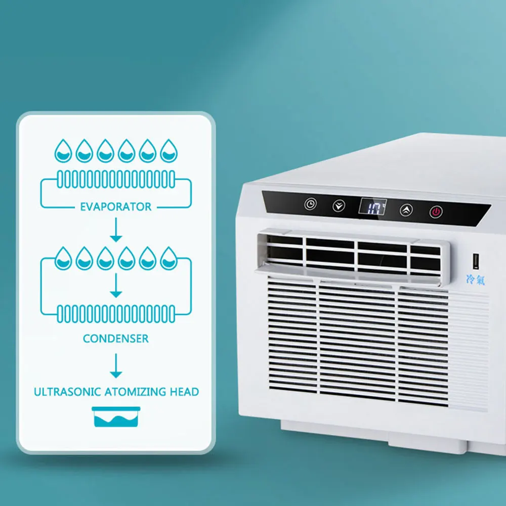 Household Air Conditioner Mosquito Net Mobile Portable Air Conditioning Machine Home Tent Car Camping Air Conditioner hhr-20 4