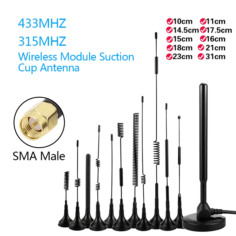 Рисунок 2 - Беспроводной модуль GWS lora 433