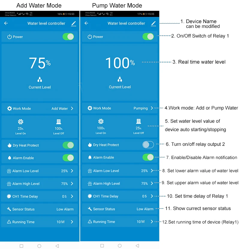 Рисунок 5 - Контроллер уровня воды для резервуара