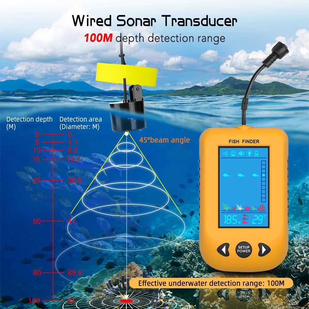

Portable Fish Finder Handheld Wired Fish Depth Finder Kayak Boat Fishfinder with Sonar Transducer 0.8m - 100m for Sea Fishing