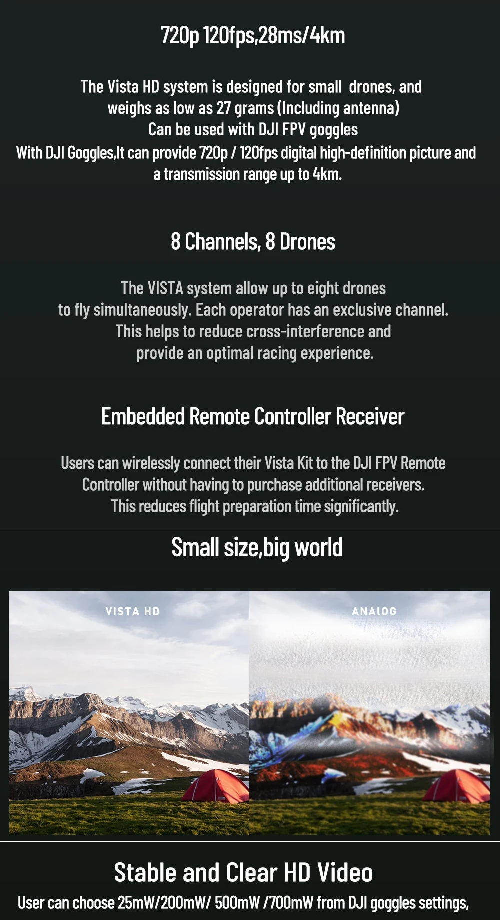 Description Picture 4 of itemCADDX Nebula Pro Vista Kit 720P 5.8Ghz HD FPV Camera 4km Transmitter Range Support F3/F4/F7 Flight Control For Dji Goggles Drone