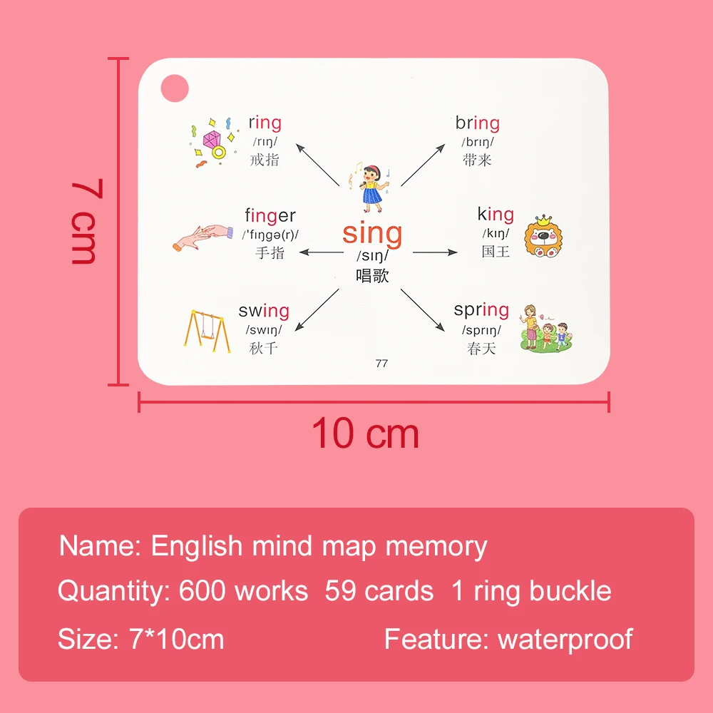 English Root Flashcards with Chinese Translate Affixes Vocabulary Mind Map Quick Memory Learning Cards for Primary School Aids 4
