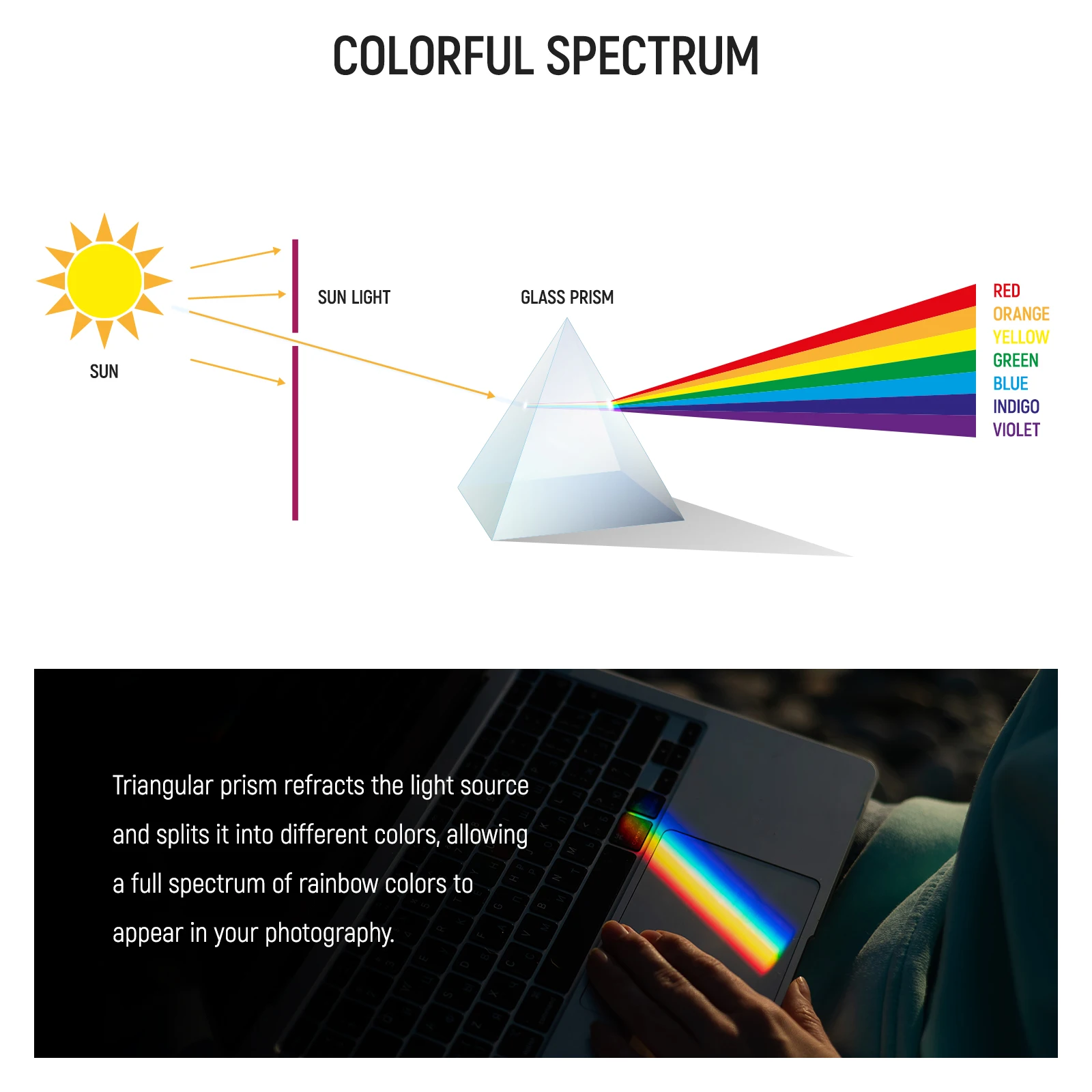 Cristal 6 pouces verre optique prisme triangulaire