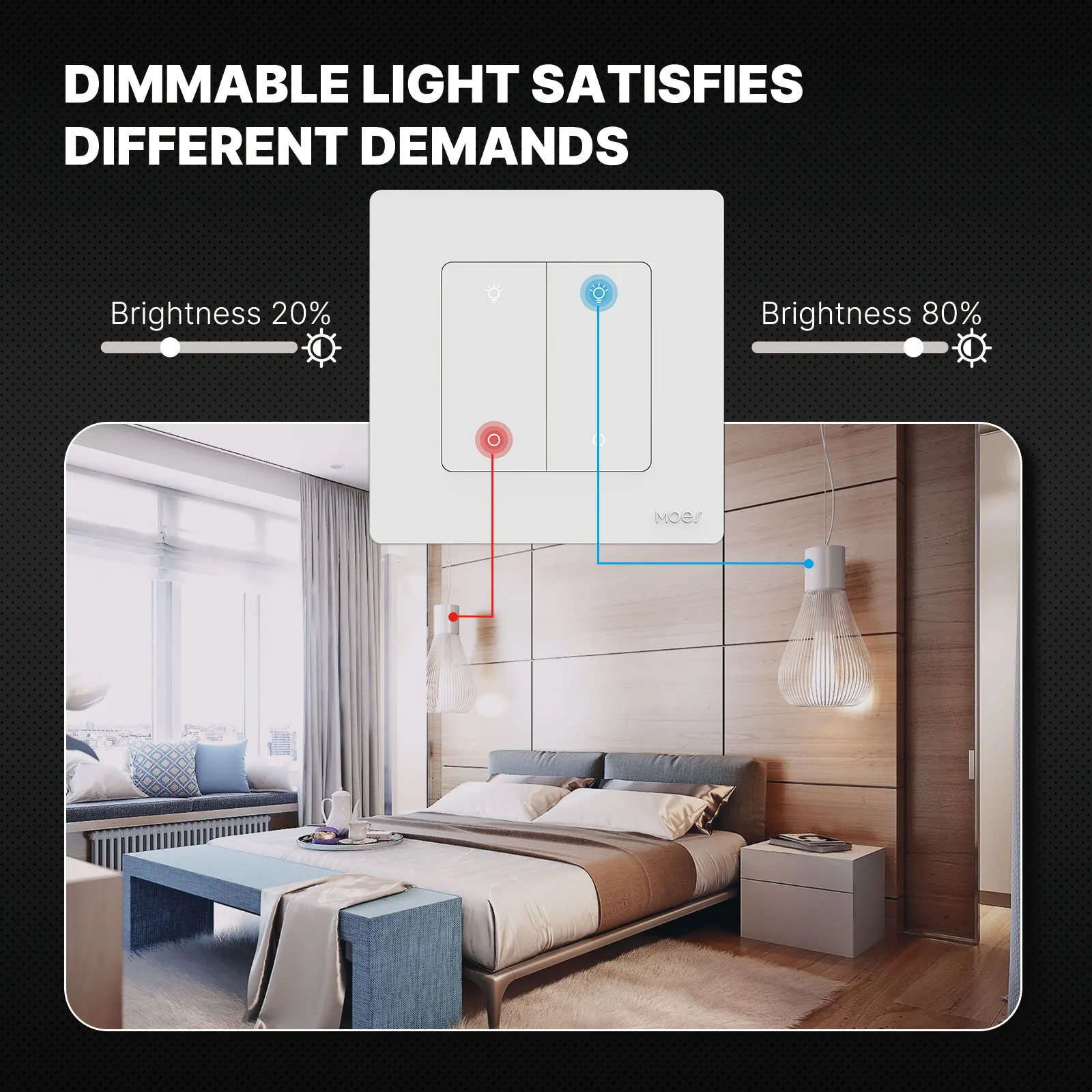 Escurecimento da Luz, Smart Life App, Trabalhar
