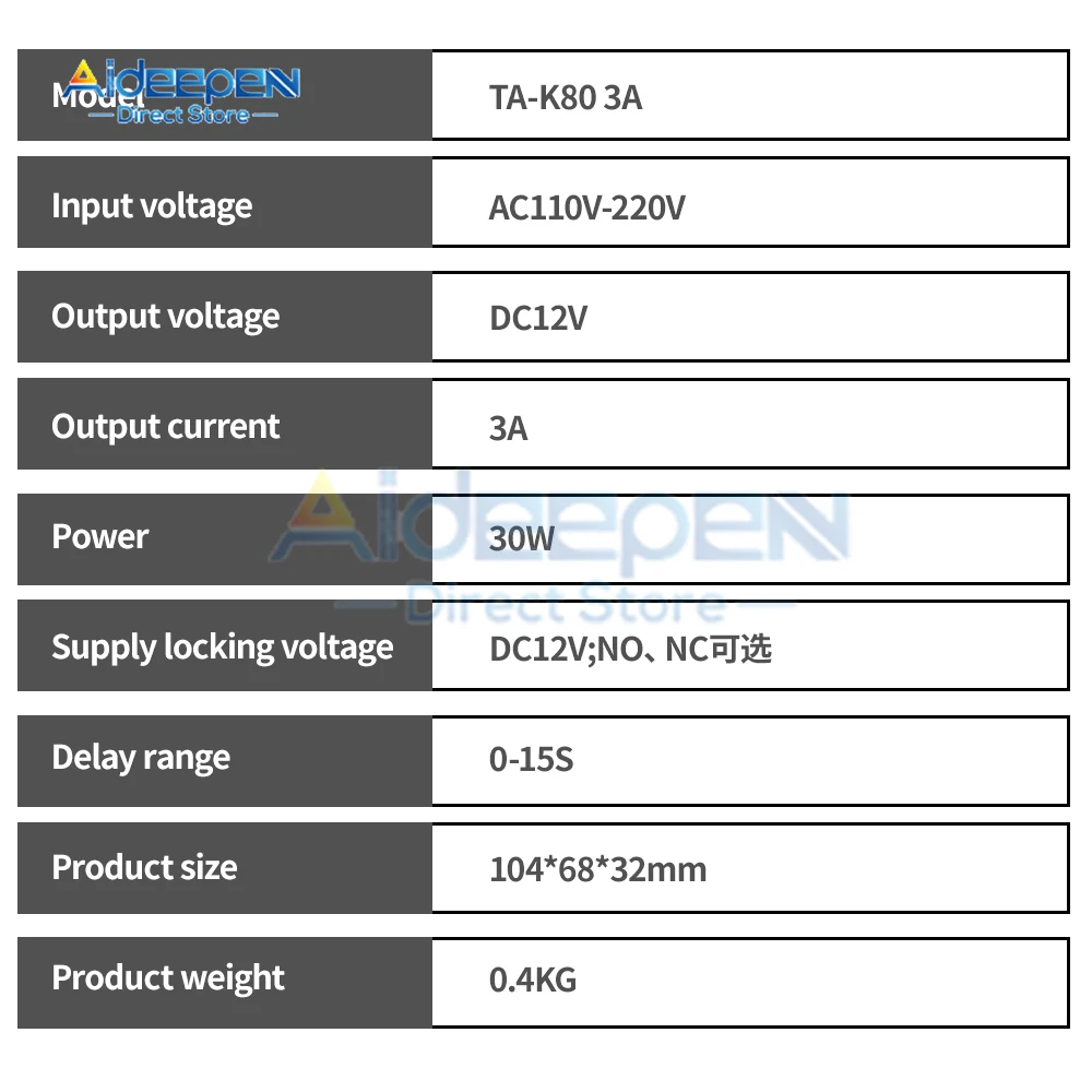 VIS-PS100 - AC110-240V to DC12V 3A Power Supply For Door Access Control  Intercom Doorbell Worldwide Voltage - Visionis