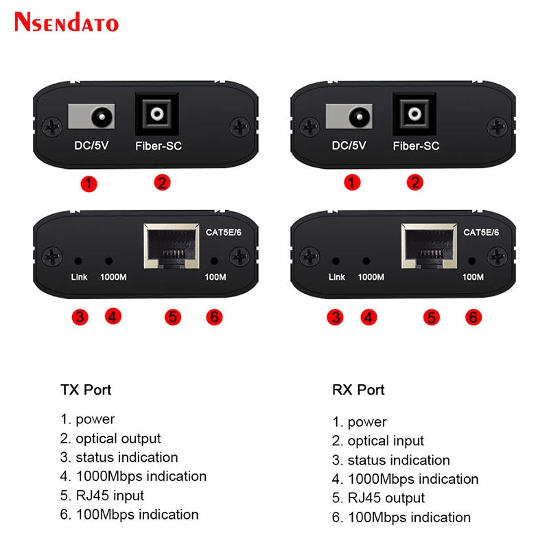 20km Fiber Optical Transmitter Receiver Transceiver 1000Mbps Fiber Optical Extender Gigabit Ethernet Transfer Switch Converter