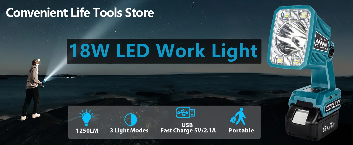 LED Flashlight for Makita 18v LXT Battery 18W Work Light Battery Lamp FloodLight