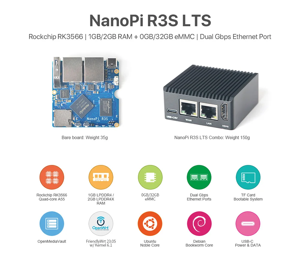 NanoPi R3S-LTS Router Dual-Gbps Ethernet Ports Rockchip RK3566 SoC 2GB LPDDR4X D
