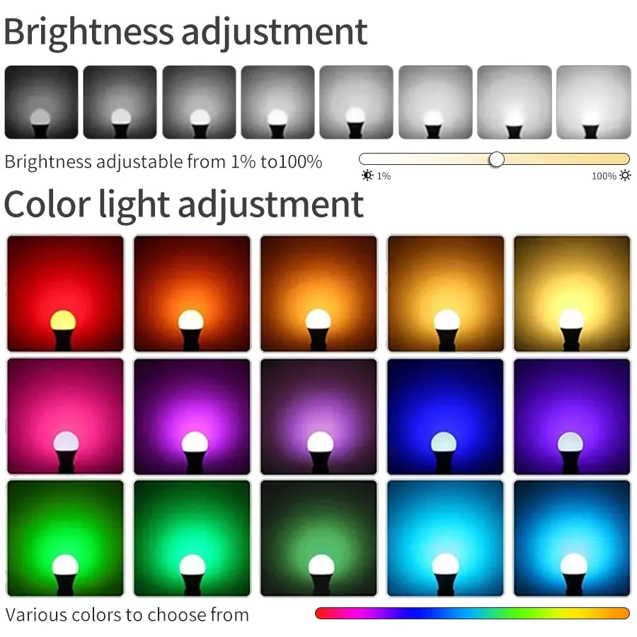 Smart Led Bulbs E27 Tuya Smart Life Bluetooth App Control 220V 110V RGB Lights Home Decoration Spotlight