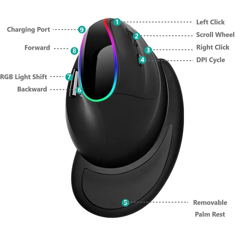 JOMAA Ergonomic RGB Wireless Vertical Mouse 2.4G USB Optical Mouse Rechargeable 3200 DPI For Desktop/Laptop/PC