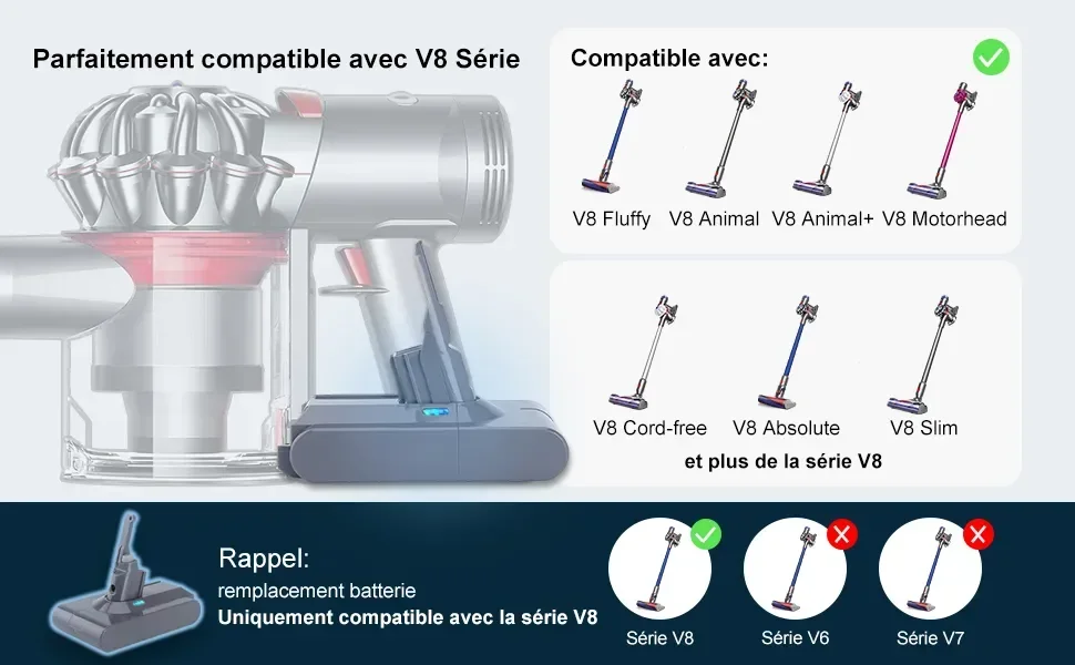 Dyson V6 SV11 掃除機 本体 + 付属品 Sb6ae0f99446d4ec09b1a7a1b18dd0