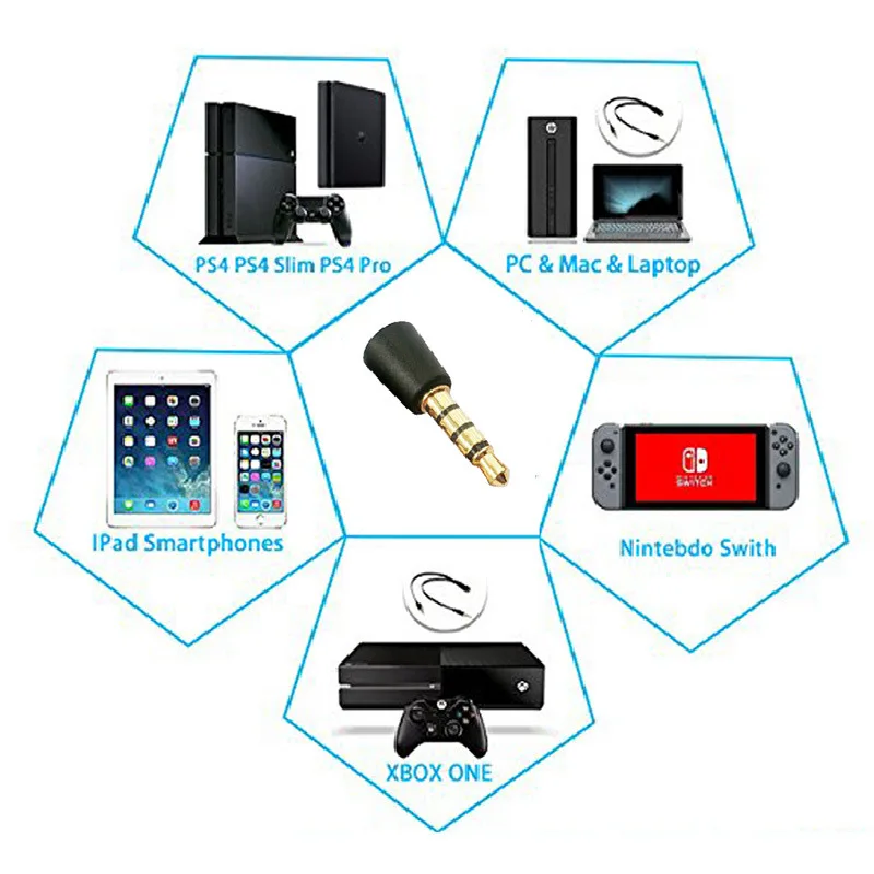 High-quality Microphone 3.5mm Audio Metal Plug Portable Recording Gamepad Live Broadcast Microphone for PS4 Laptop Mobile Phone