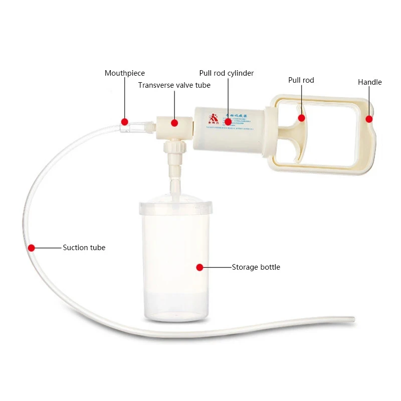 Portable Medical Hand Held Manual Sputum Aspirator Sputum Suction Device Sterile Suction Pump Catheter Tube Elderly Child