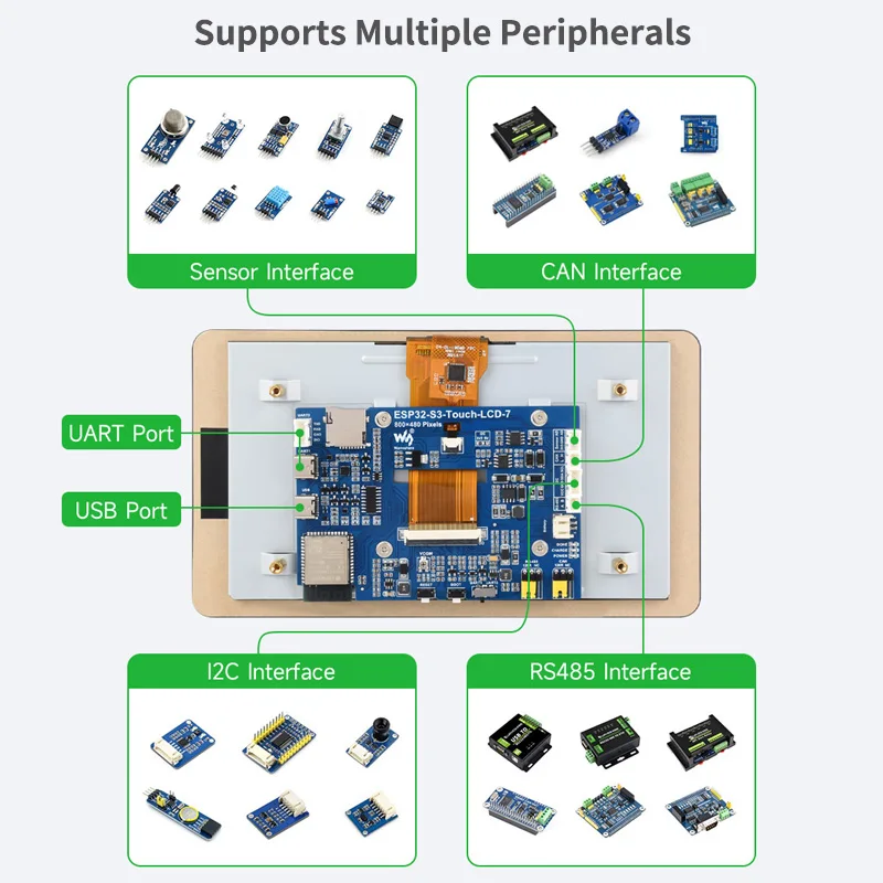 รูปสินค้า บอร์ดพัฒนา ESP32-S3 7 นิ้ว หน้าจอสัมผัส WiFi Bluetooth