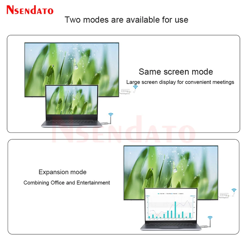 Wireless HDMI Extender 1080P 4K 50M 5.8Ghz Wireless HDMI Wifi Video Transmitter and Receiver Screen Share Switch For PS4 TV PC