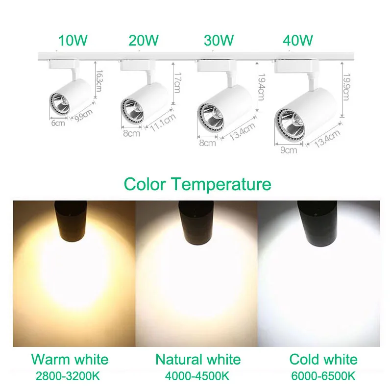รูปสินค้า LED Track Light COB Spotlight 10W-40W 220V
