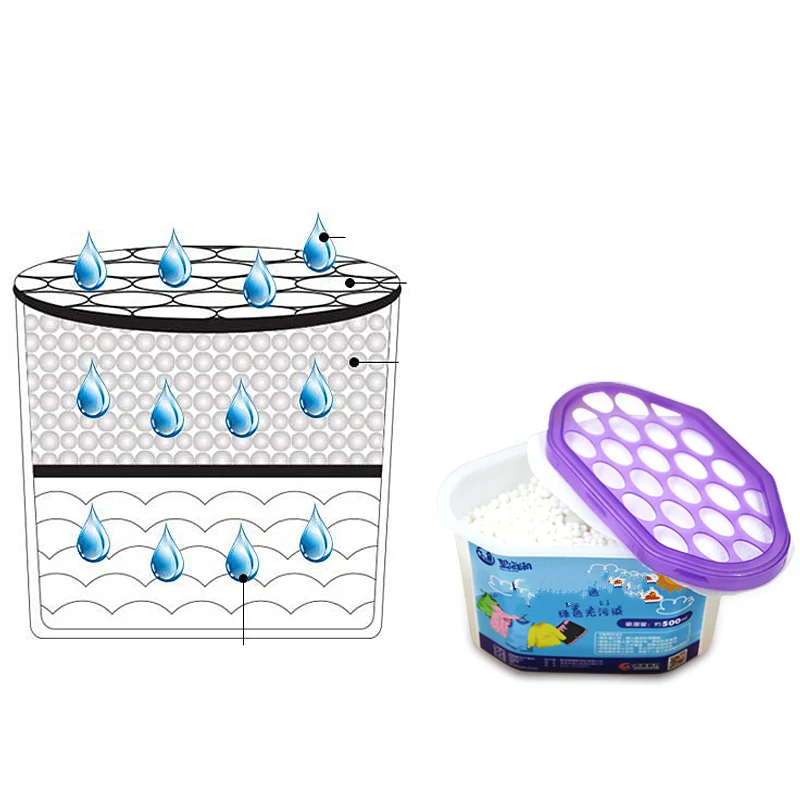 300g/pack Dehumidifier Desiccant Replacement Package Non-Toxic Moisture Absorber Dehumidifier Bags for Wardrobe Cabinet silica gel desiccant,moisture absorber bag,moisture absorber,moisture absorbing bag