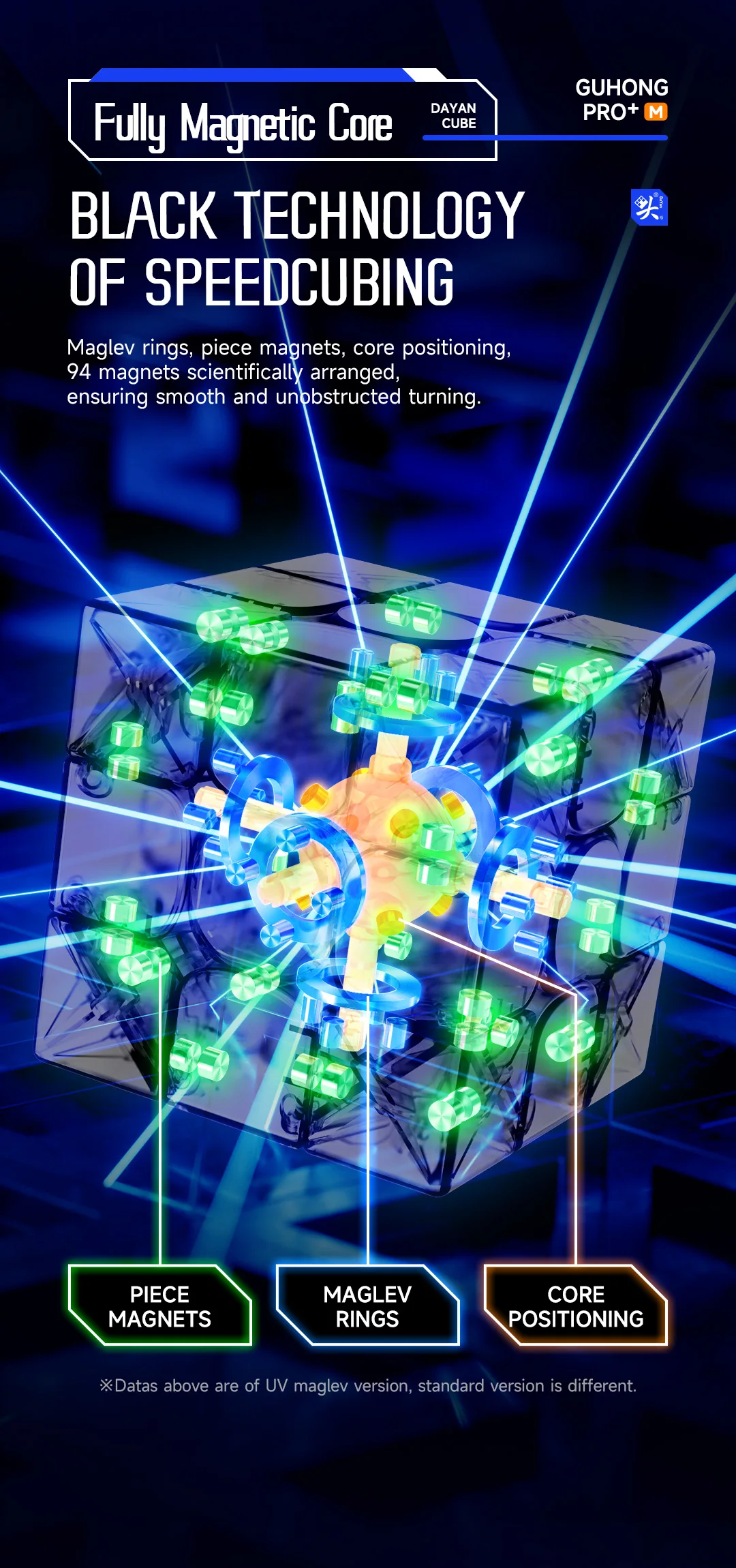 [JudyCube] DAYAN Guhong Pro+ 3X3 Maglev Magnetischer Zauberwürfel Zappelspielzeug Dayan Cube 3X3 Guhong Spring Cubo Magico Puzzle – Detail 4