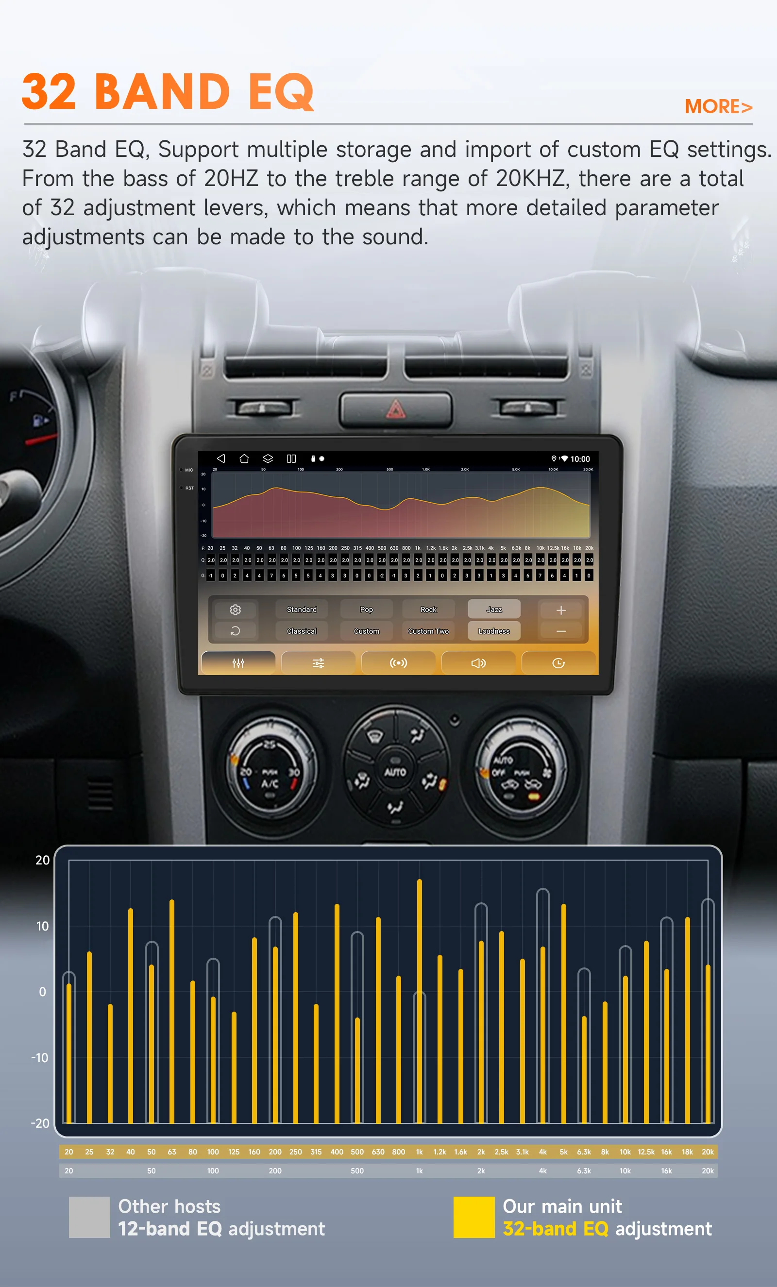 2DIN Carplay Android 14 Autoradio für SUZUKI Grand Vitara Escudo 2005-2015 Multimedia-Player 4G WLAN 360-Grad-Kamera Autoradio-Bildschirm – Detail 11