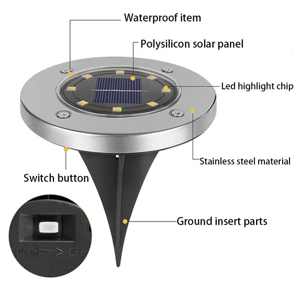 Solar Lawn Lamp 4 Led Garden Lights Solar Lamp Waterproof Outdoor Lighting Disk Lights for Pathway Yard Walkway Patio