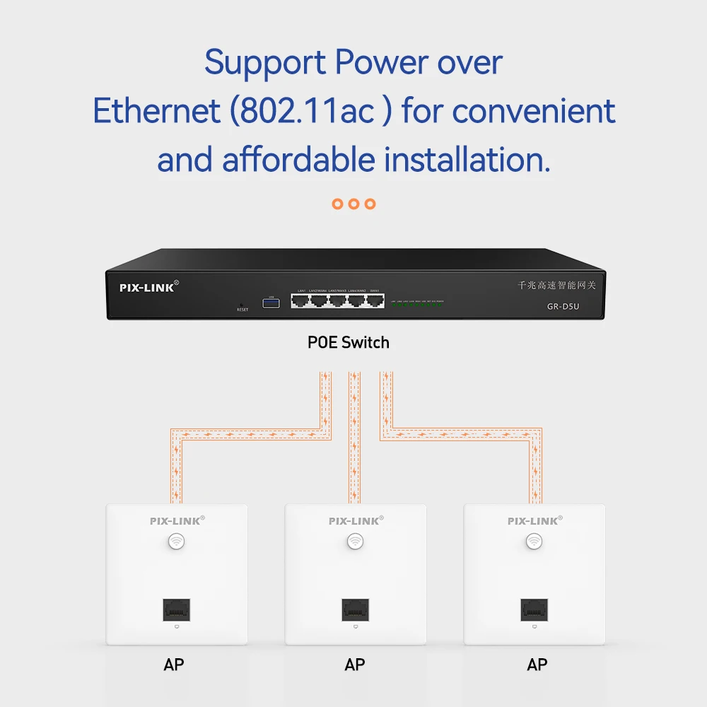 PIX-LINK CAP05 1200Mbps Access Point Dual-band Wireless Panel POE WiFi AP For Hotel Rooms Apartments Dormitories Meeting Rooms
