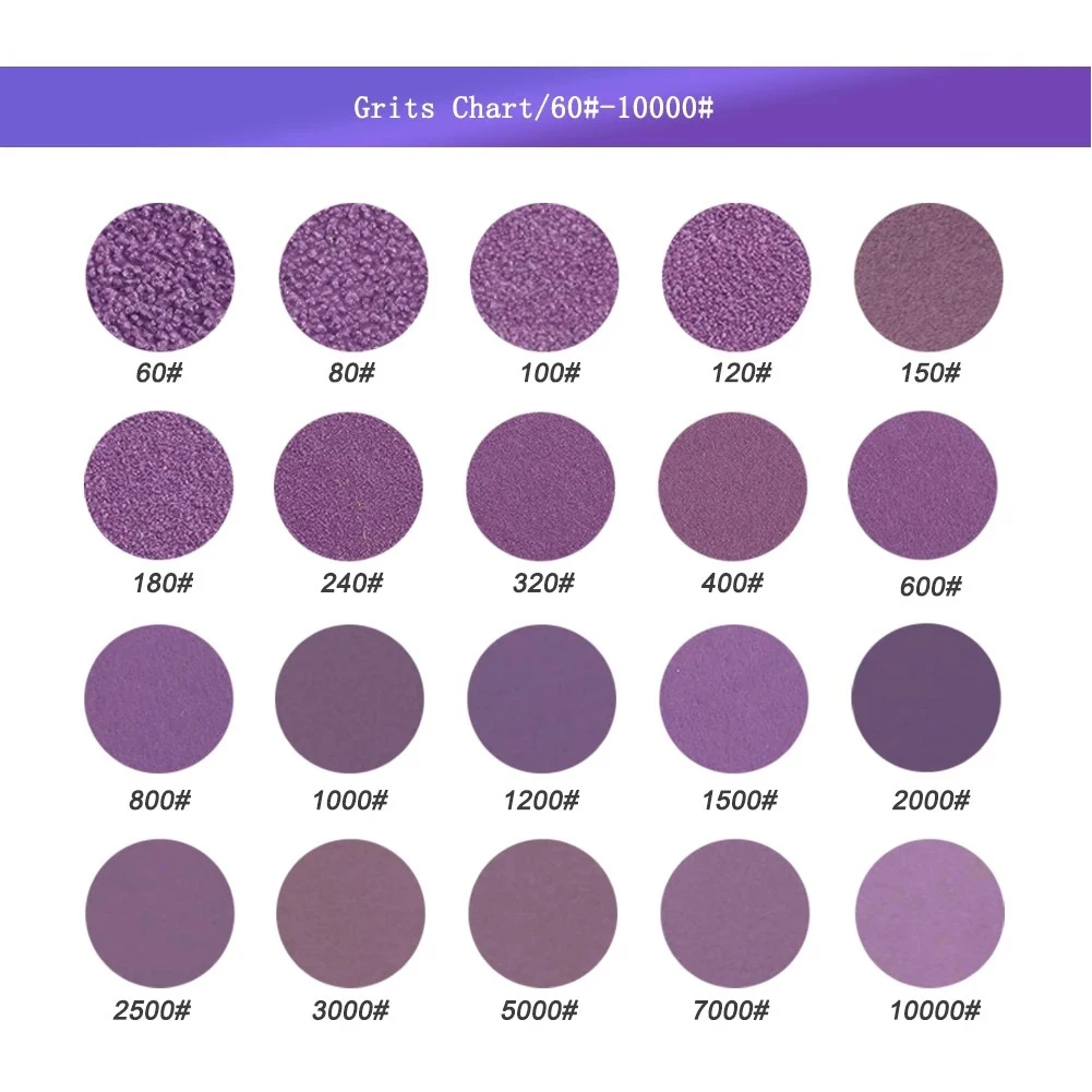 Наждачная бумага зернистостью 60-1000 для шлифовки и полировки металла и дерева Наждачная бумага зернистостью 60-1000 для шлифовки и полировки металла и дерева