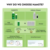 Namste Essential Oil 500Ml Home Air Freshener Hotel Commercial Car Air Purifier Perfumes Diffuser Oil Sandalwood Essential Oil 2