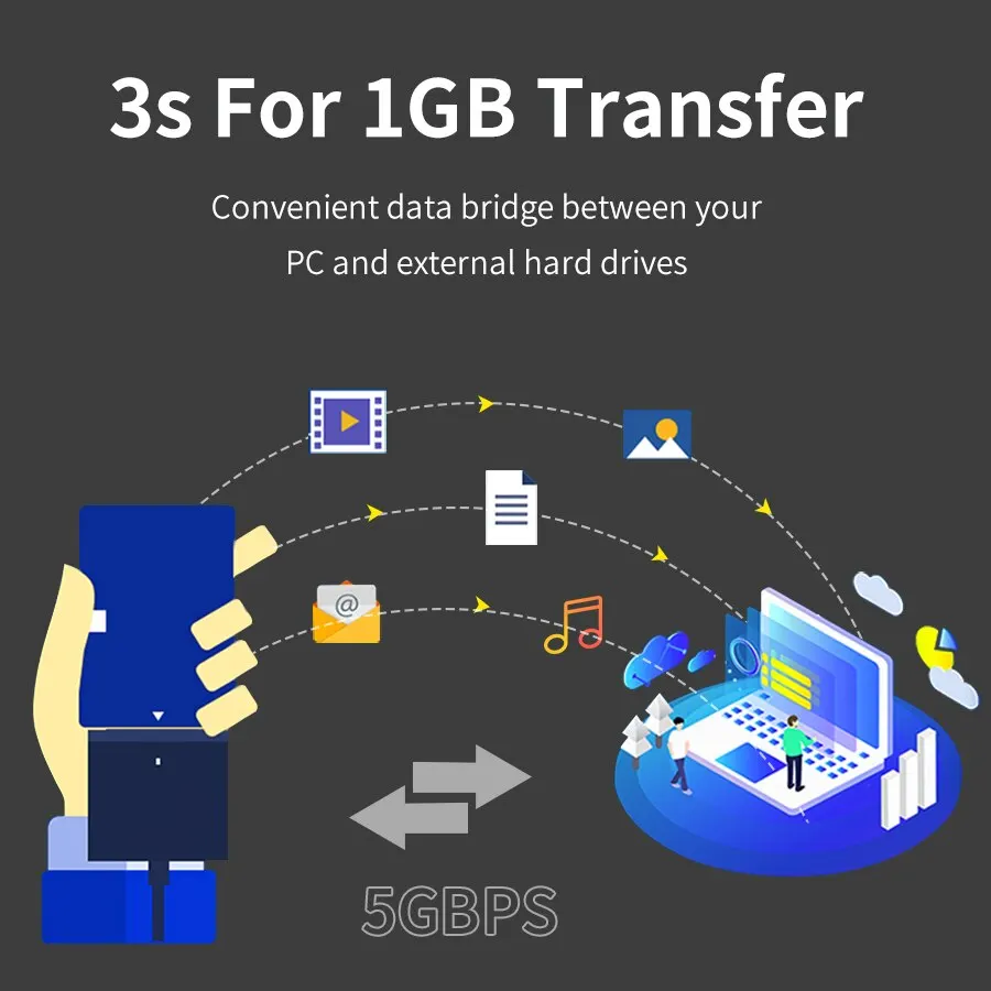 SATA to USB 3.0 어댑터 타입 C to SATA 케이블 5Gbps 고속 데이터 전송 2.5인치 HDD 하드 드라이브 SATA 어댑터