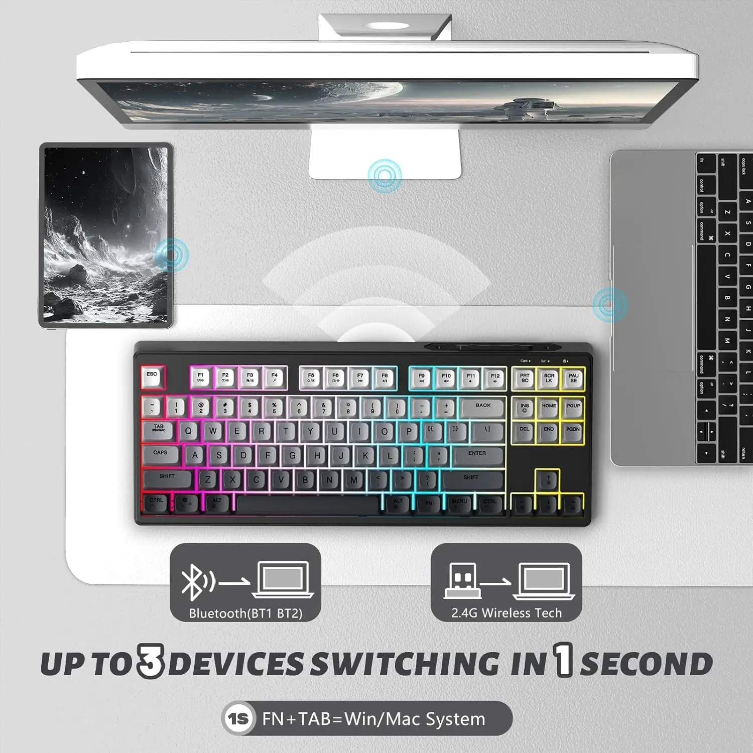 dsc-products