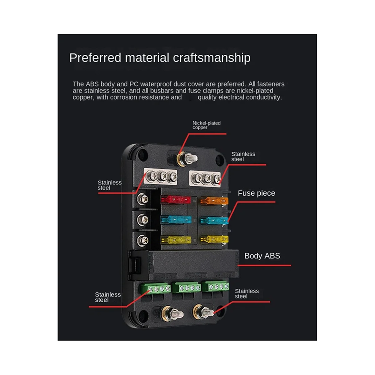 

Блок предохранителей для автомобиля, грузовика