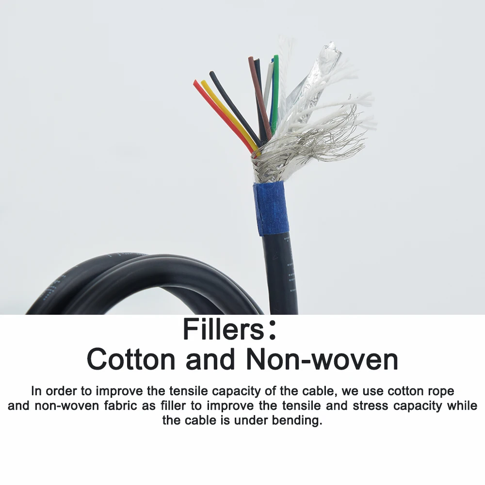 벤딩 체인 쉴드 플렉스 케이블 PUR 재킷, 오일 및 부식 방지 로봇 자동화 신호 제어 와이어, 2 코어, 3 코어, 4 코어, 5  코어, 6 코어, 7 코어, 8 코어, 10 코어, 12 코어-Freehip.co.kr