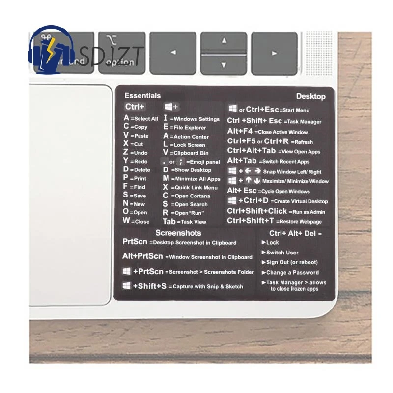 

1 шт., наклейка на клавиатуру для Mac OS 2022-2008 (13-16 дюймов)