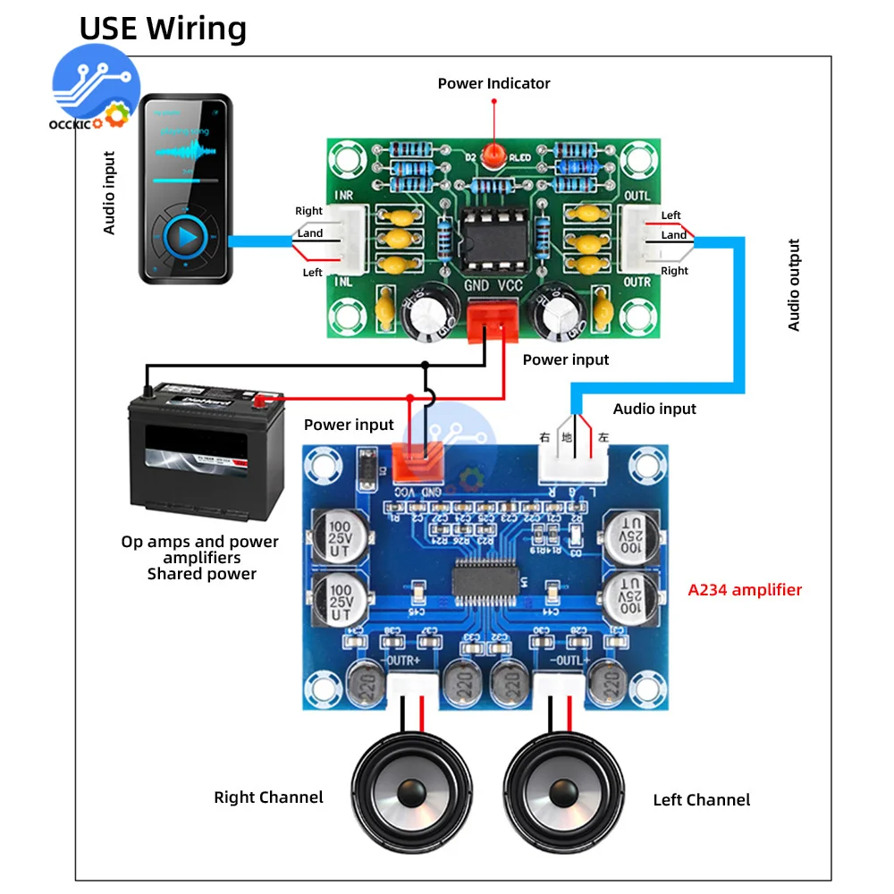 Operational amplifier audio amplifier board pre amplifier NE5532 Operational Pre-Amplifier Module Digital Audio Front Amplifier Board 5 Times Rate Wide Voltage