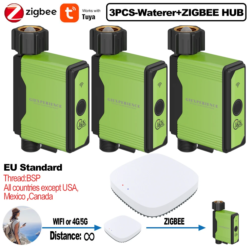 3PCS-GX02-HUB-EU