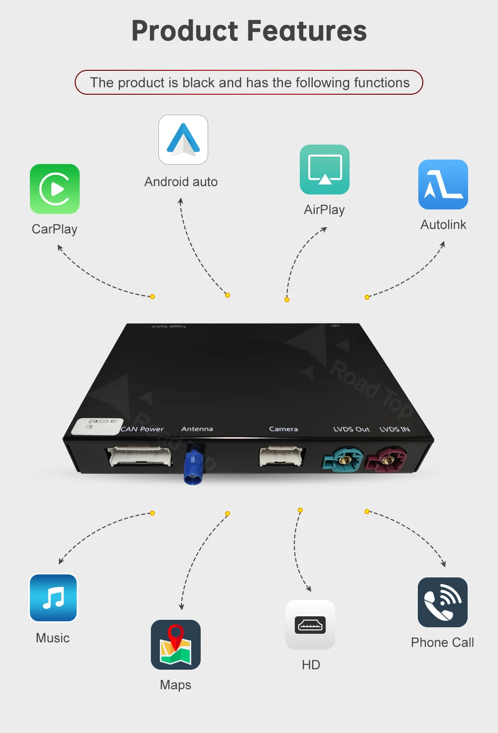 RoadTop Wireless CarPlay für BMW i3 I01 NBT EVO 2013–2020 mit GPS Android Auto Mirror Link AirPlay CarPlay Autolink-Funktion – Detail 3