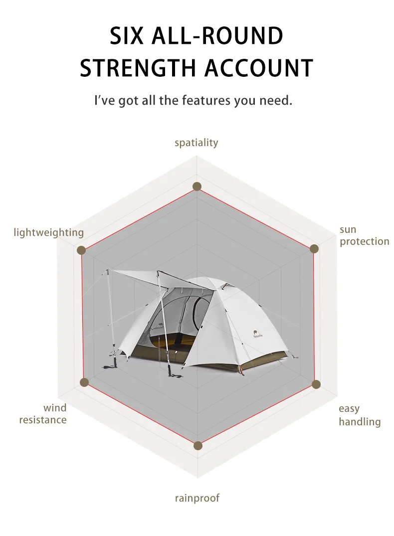 Naturehike Cloud River 2-3 Personen Zelt Doppelschichtiges Wasserdichtes Campingzelt Ultraleichtes Outdoor-Zelt mit Großem Vorzelt Sonnenschutz – Detail 23