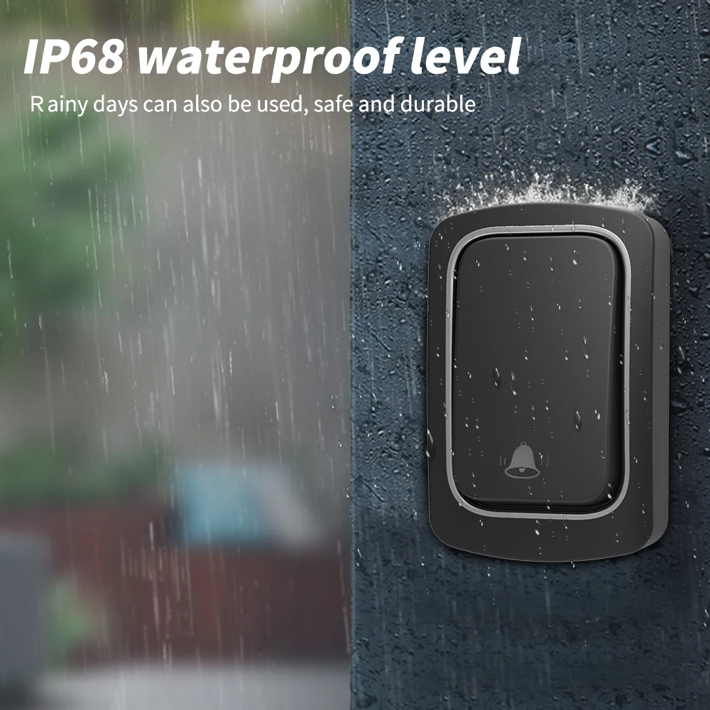 WENHIOT Wireless Doorbell Outdoor Waterproof Self powered Smart Home Wireless Buzzer Home Page Welcome to Doorbell