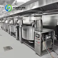 Marmite de cuisson planétaire électrique personnalisée, automatisation complète, bouilloire à gaine auto-agitation, confiture de fruits, soupe, Sauce Caramel, offre spéciale 6