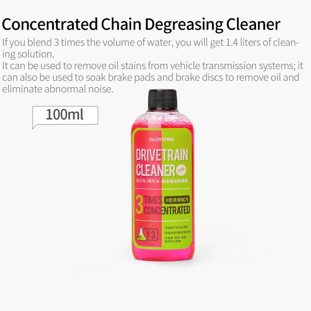 Store Home Products Winter Sale Top Selling Feedback