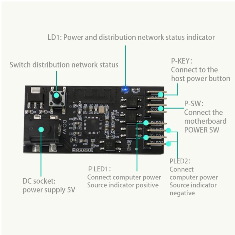 App controle remoto computador power/reset/inicialização 2.4ghz wifi módulo interruptor de alimentação do computador remoto para todos os computadores de desktop