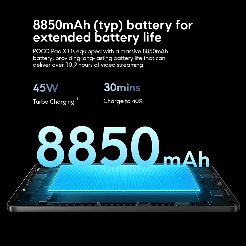 글로벌 버전 포코 패드 X1 태블릿 11.2인치 144Hz 3.2K 디스플레이 스냅드래곤 7+ Gen 3 CPU 8850mAh 배터리 45W 터보 충전