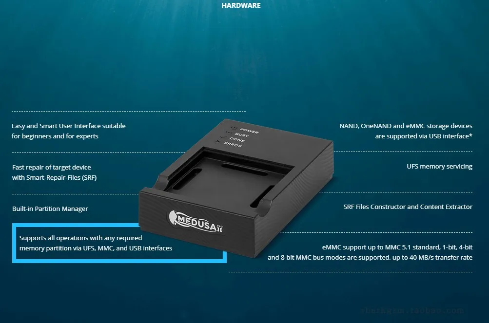 New Original MEDUSA Pro II box Full Set / Medusa Pro2 Box