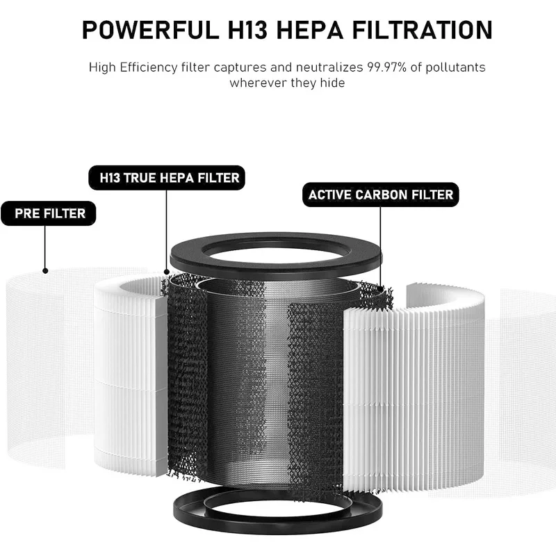 Filtre HEPA Okaysou Cayman 608/320 en angle, mettant en évidence l'épaisseur et le joint d'étanchéité.