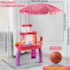 Water Table with Umbrella,3-Tier Kids Sand Water Table,Activity Sensory Play Table for Boys Girls,Rose red,Blue 2