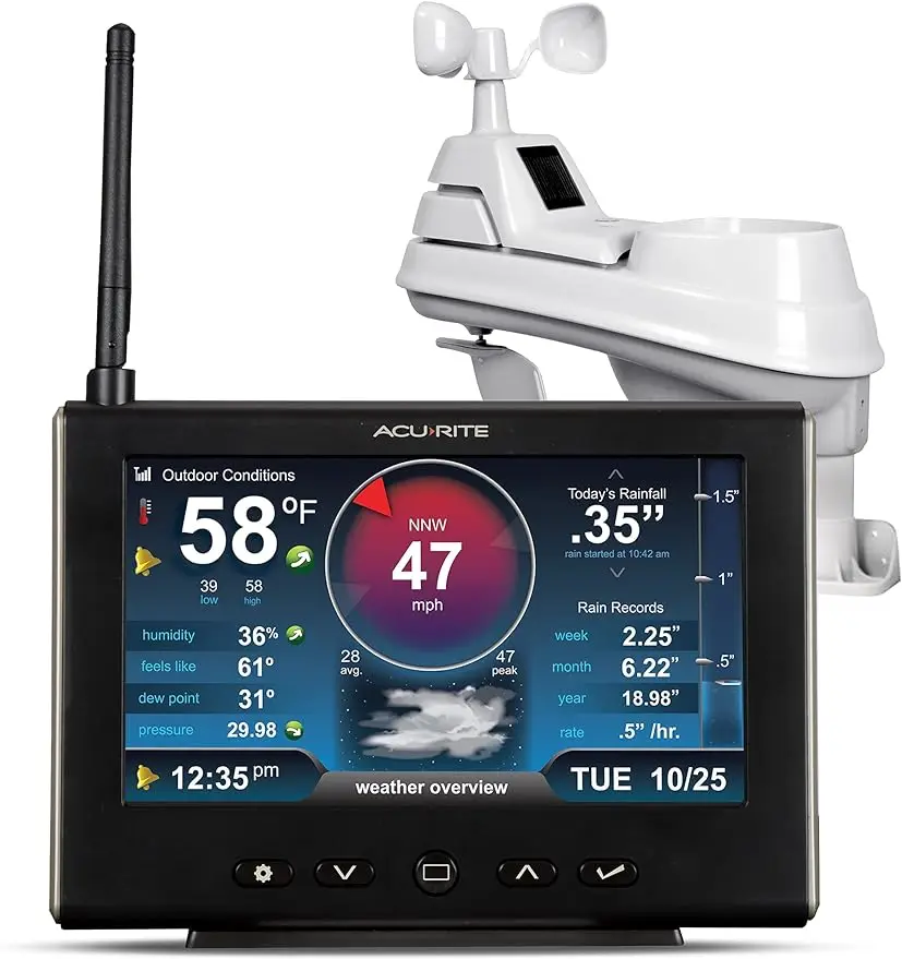 

AcuRite 01535M Iris (5-in-1) Weather Station with HD Display, White Black