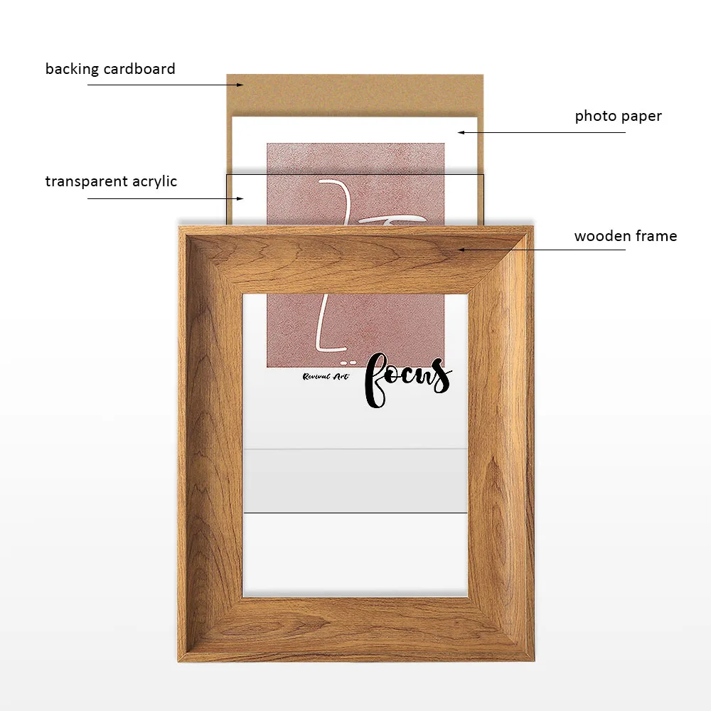 Picture Frame 5 inch 6 inch 7 8 10 Wall-mounted Retro Photo Frame Set Up Home Wall Decoration Desktop Ornamen photo frame wood photo frame wood picture frame